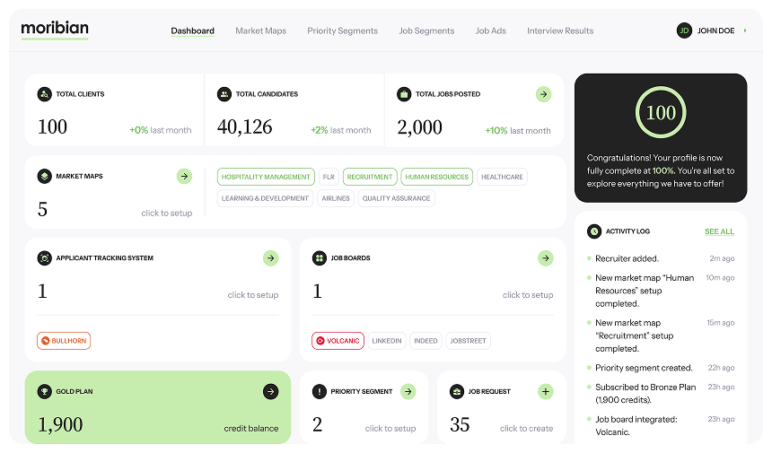 Specialized Group screenshot