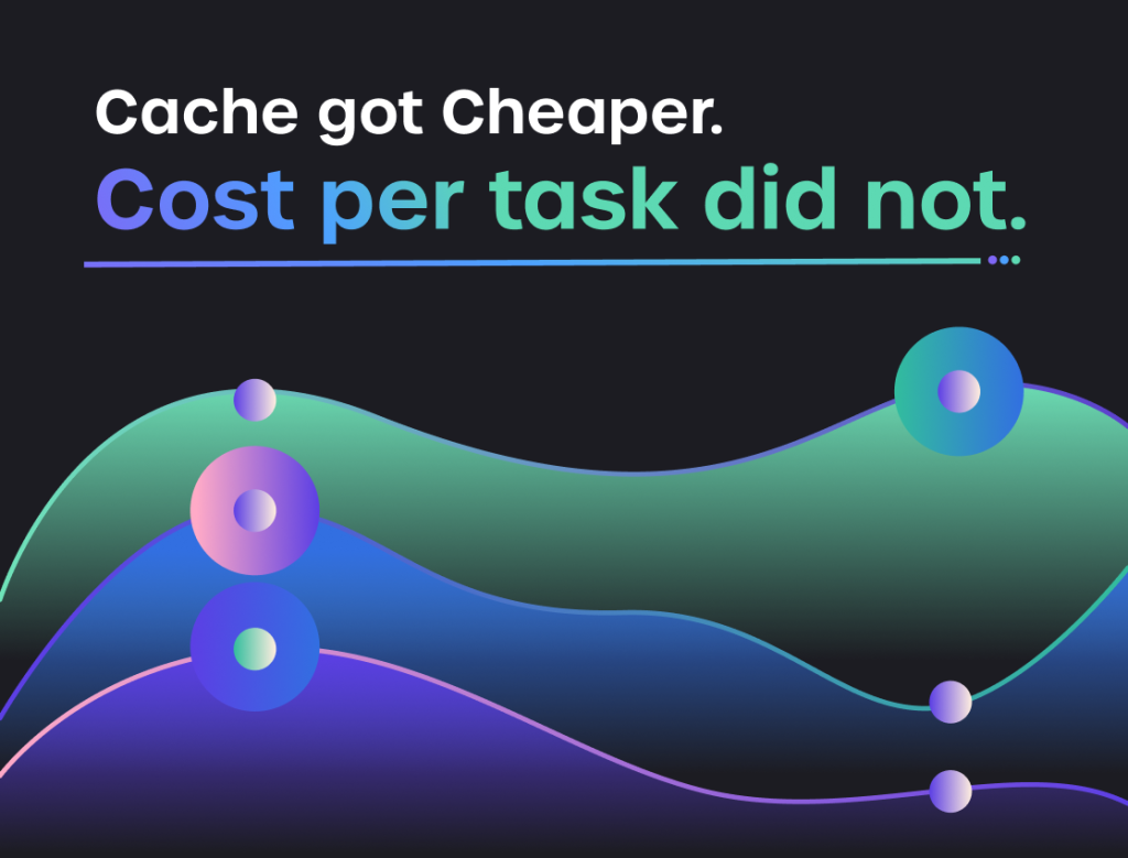 The Cache Got Cheaper. Cost Per Task Did Not.